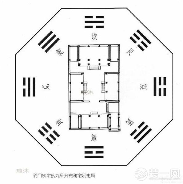 四合院装修设计效果图 家居风水布局奥秘解析     北京四合院的大门